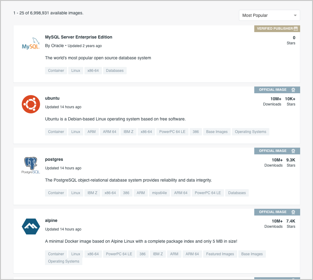Docker Hub Official and Verified Publisher images