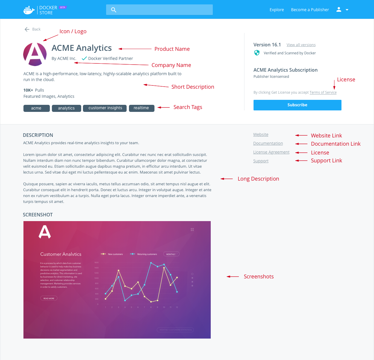 manifest information displayed on store UI