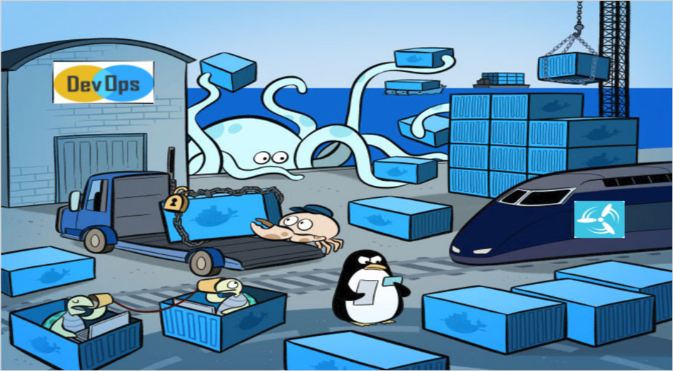 Containers are portable