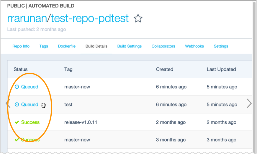 Build statuses
