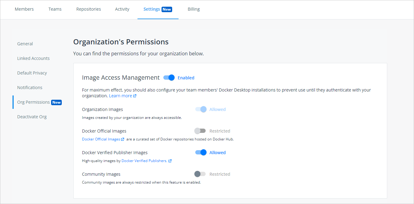Image Access Management