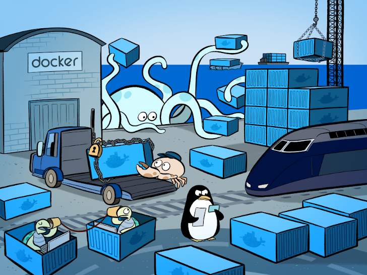 Containers are portable