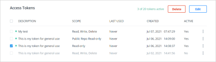 Delete or edit and access token
