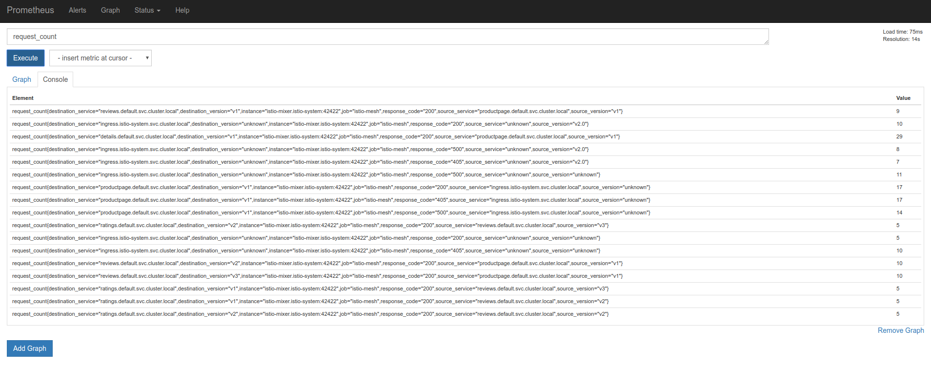 Prometheus Query Result