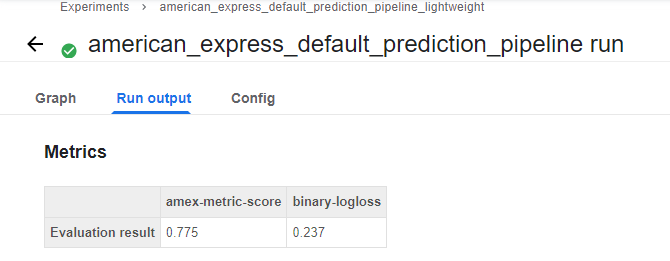 kubeflow pipeline metrics