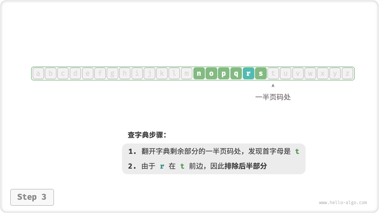binary_search_dictionary_step_3
