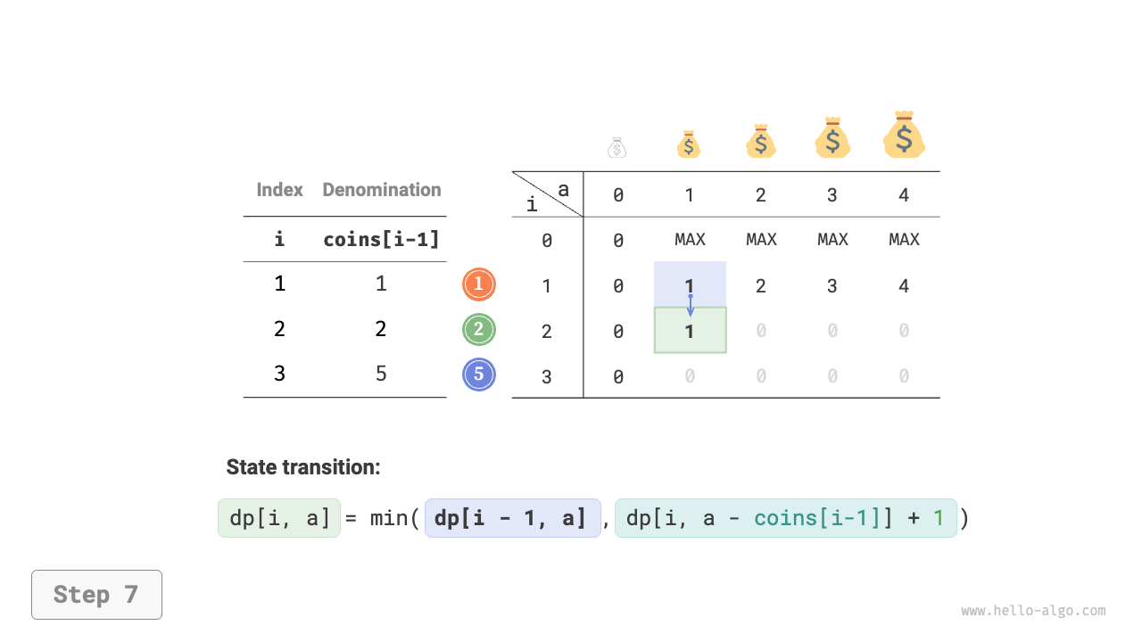 coin_change_dp_step7