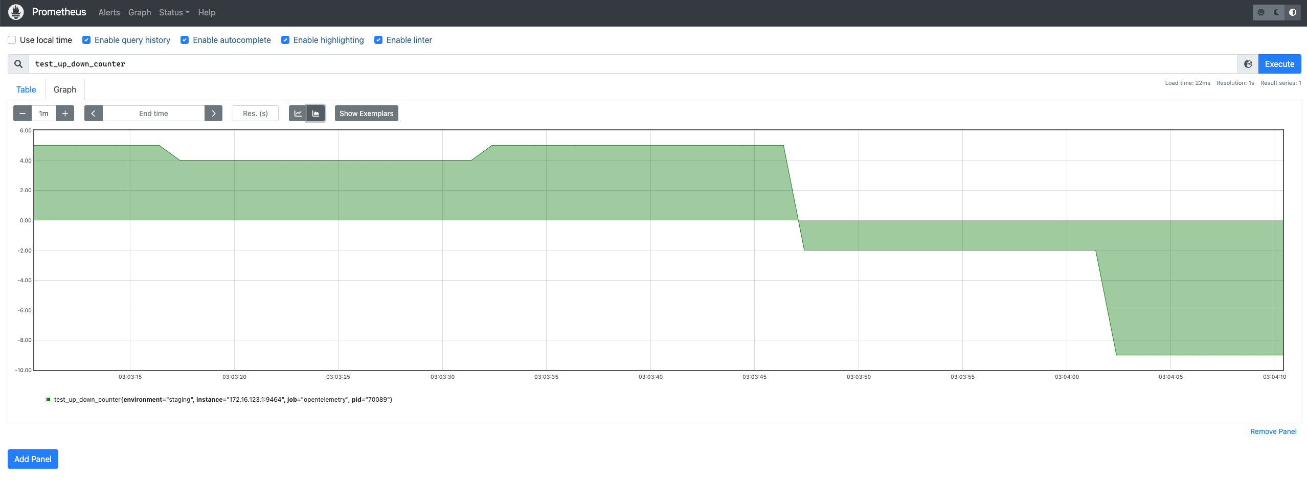 Prometheus UI showing a charted UpDownCounter